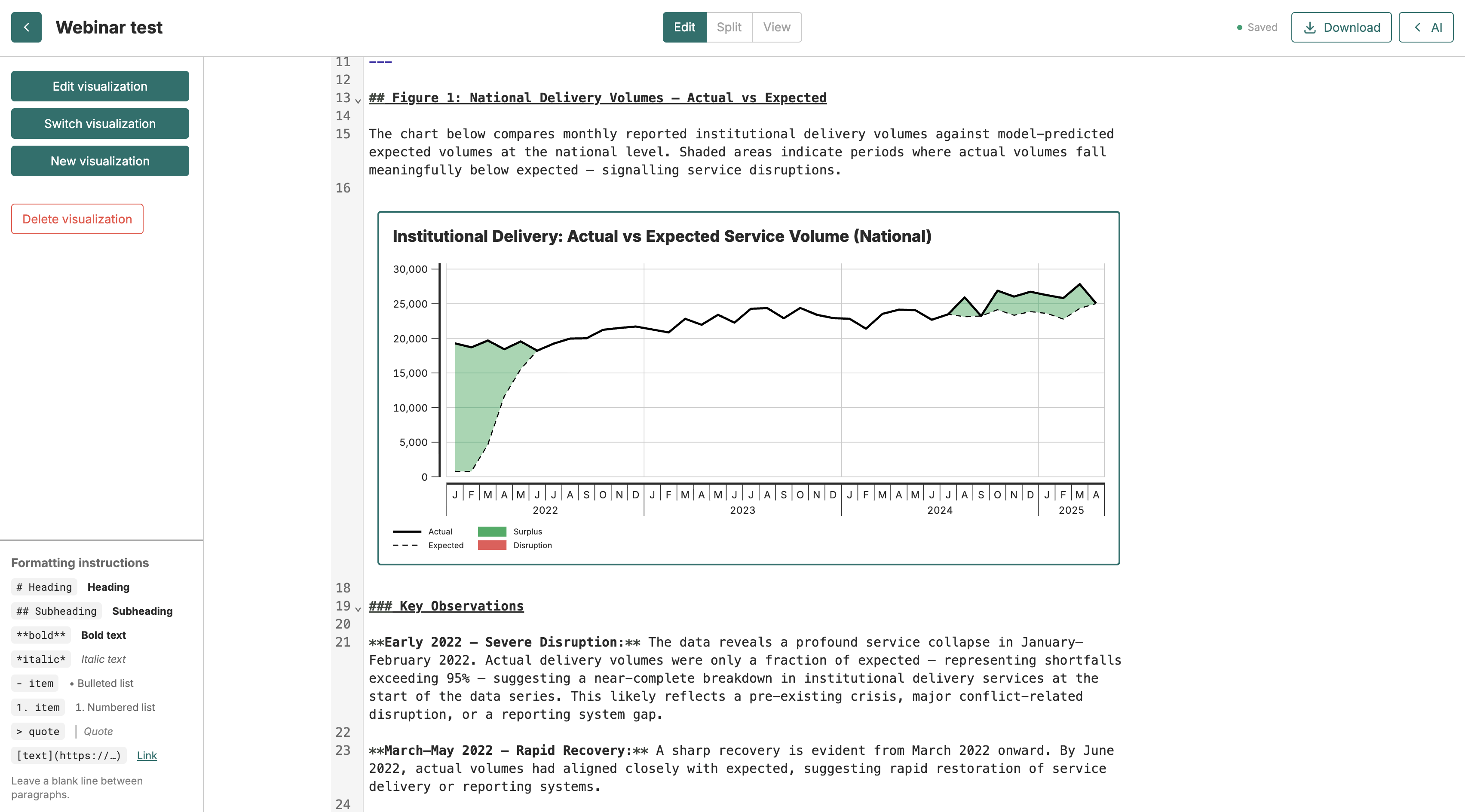 Adding Figures and Images
