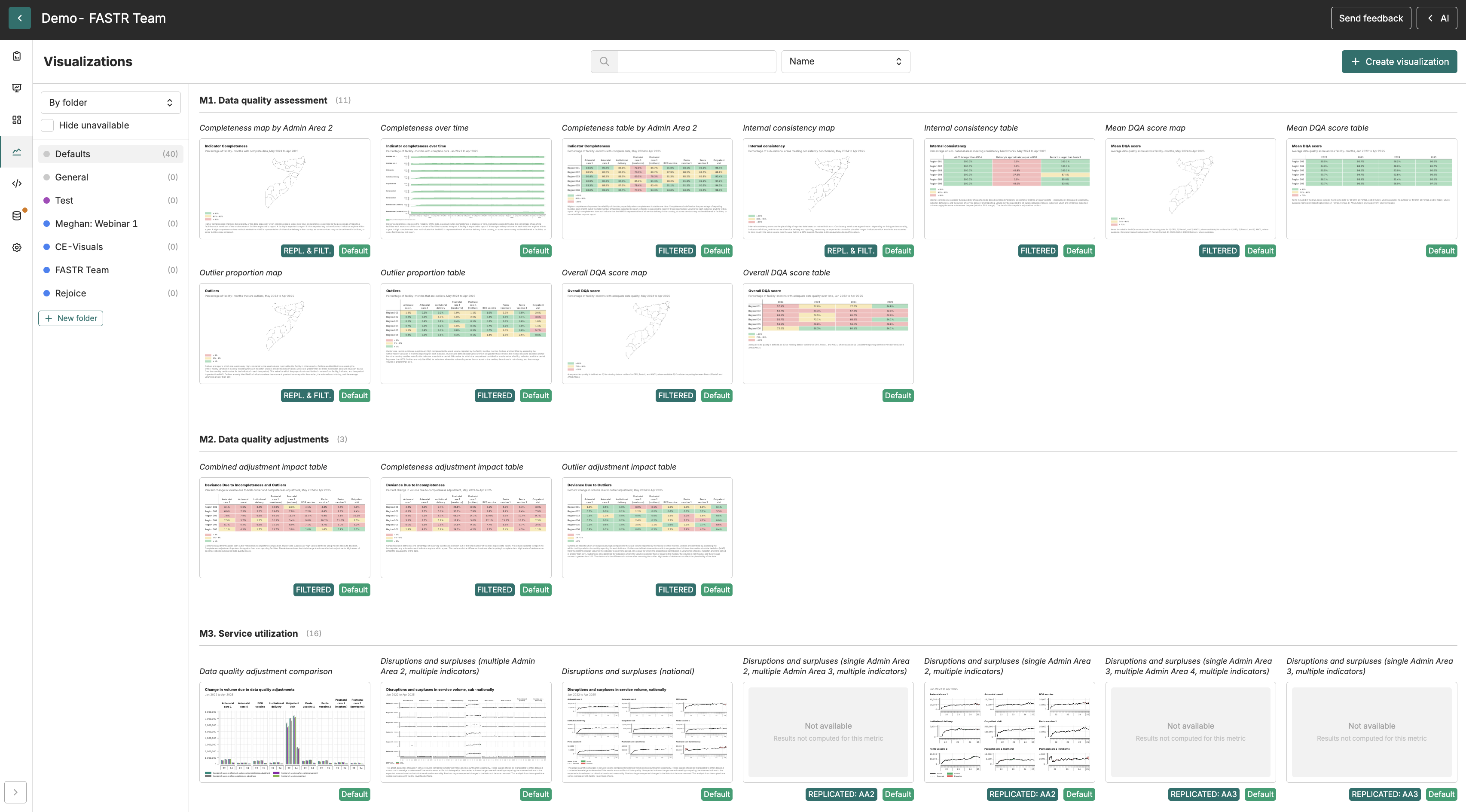 Finding and browsing visualizations