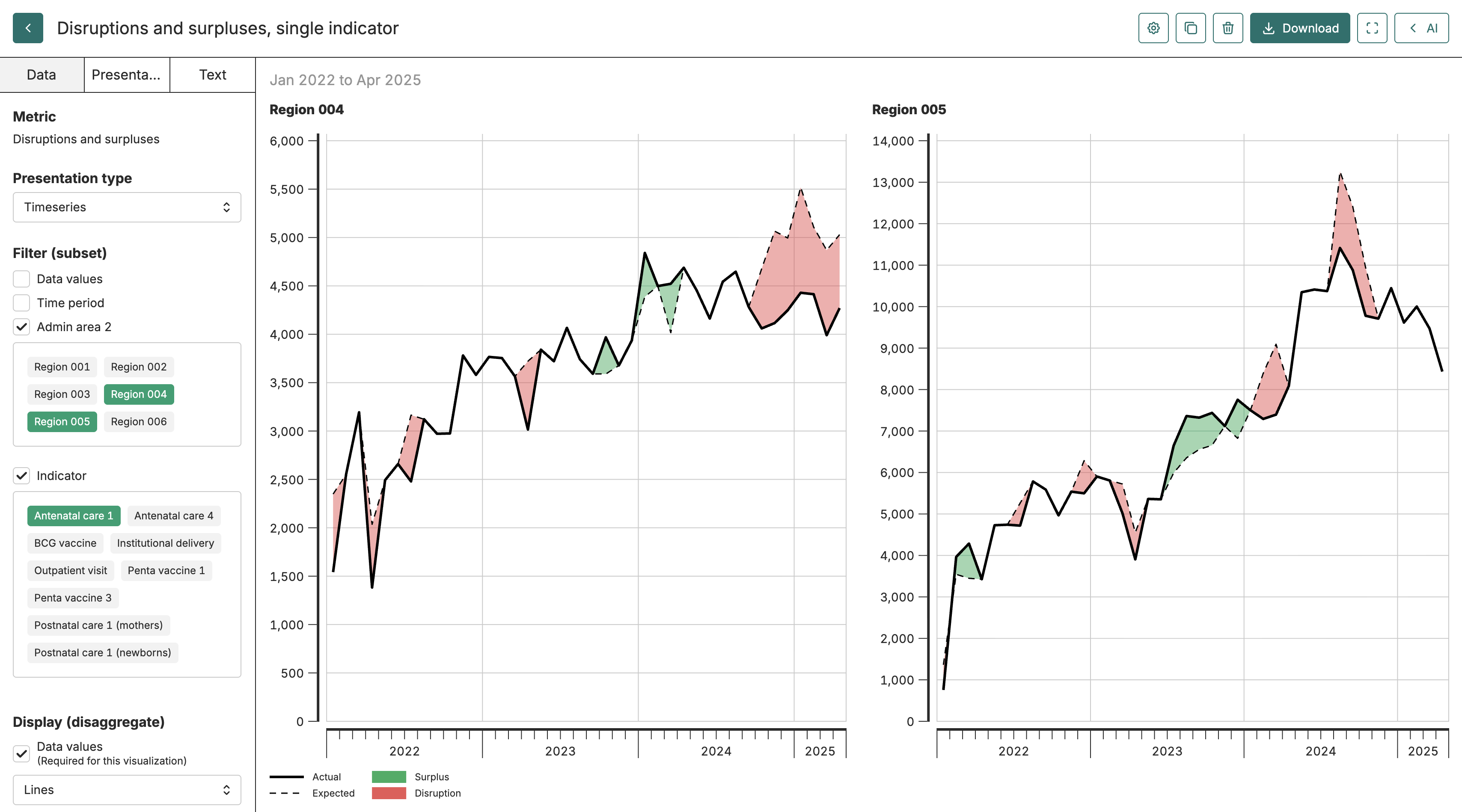 The FASTR visualization editor