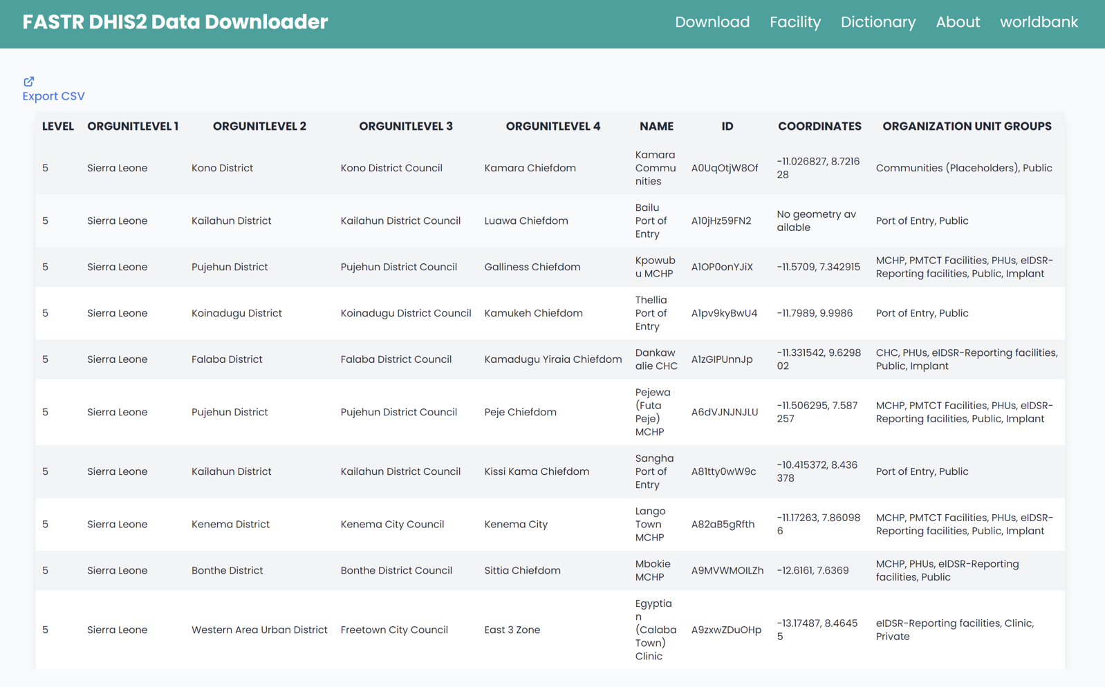 Data Downloader facility list h:380